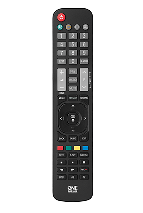 Replacement remotes