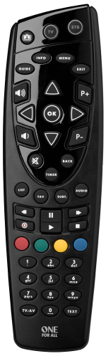URC1666 Remote Control